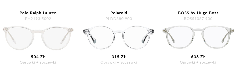 okrągłe okulary korekcyjne Polo Ralph Lauren, Polaroid, BOSS by Hugo Boss, eyerim blog